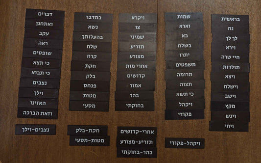 Building the Atid Shul Luach: What It Actually Takes to Make a Modern Modular Luach from Scratch