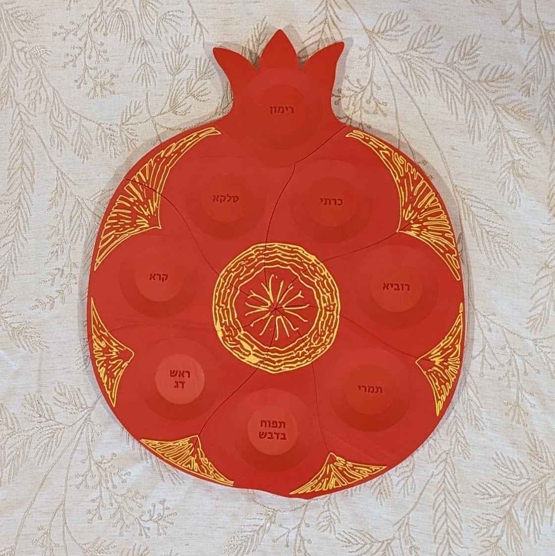 Rosh Hashanah Simanim Platter