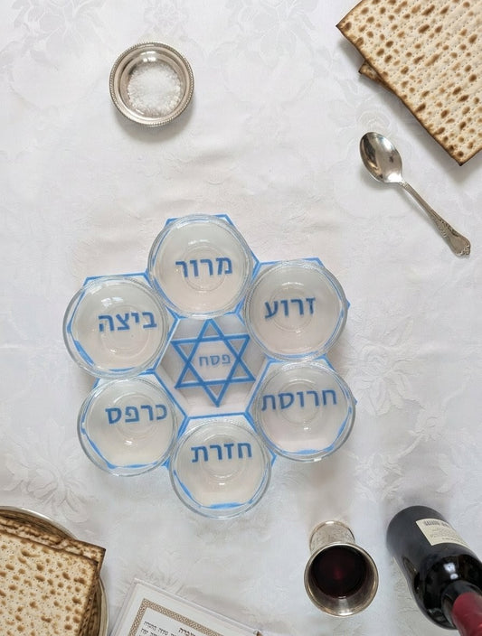 The Generations Seder Plate