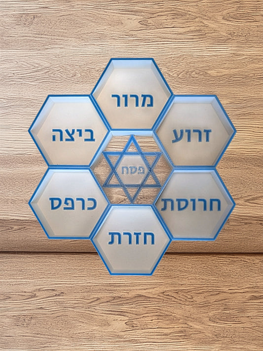 The Generations Seder Plate
